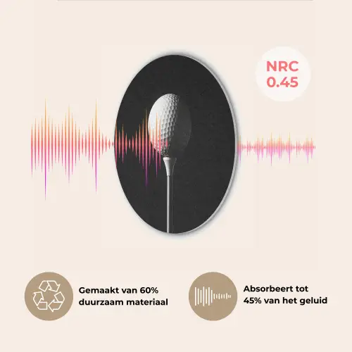 Golfbal - Minimalistisch - Wit Akoestische PET Vilt - Rond klein -USP_NL