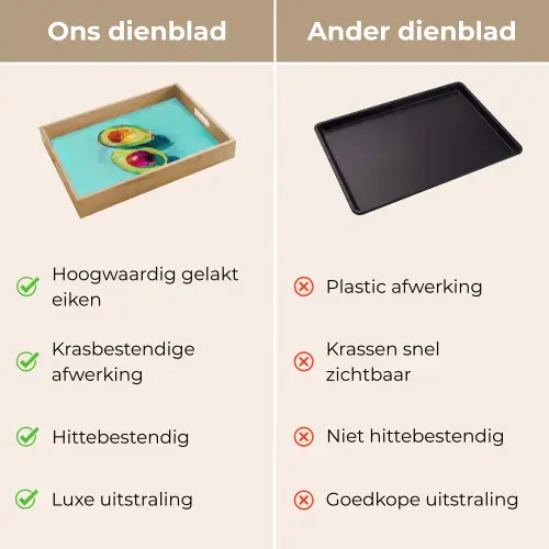 Avocado - Groen - Pit - Schaduw Dienblad Rechthoek middel -USP_VergelijkingNL