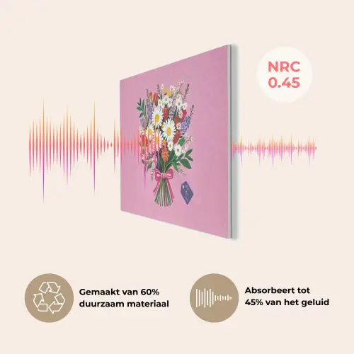 Bloemen - Quote - Kaartje - Kleurrijk PET vilt klein -USP_NL