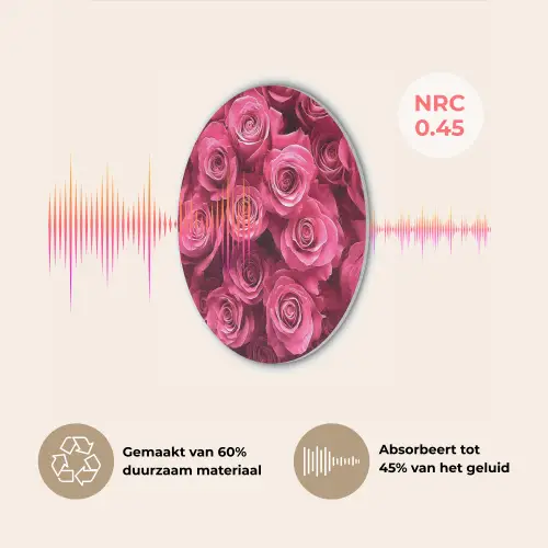 Rozen - Pink - Bloem Akoestische PET Vilt - Rond klein -USP_NL