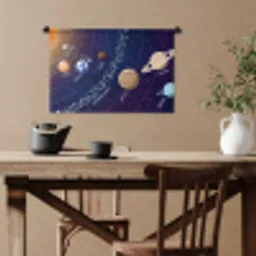 Planetenstelsel - Ruimte - Illustratie Wandkleed katoen klein -sfeer6