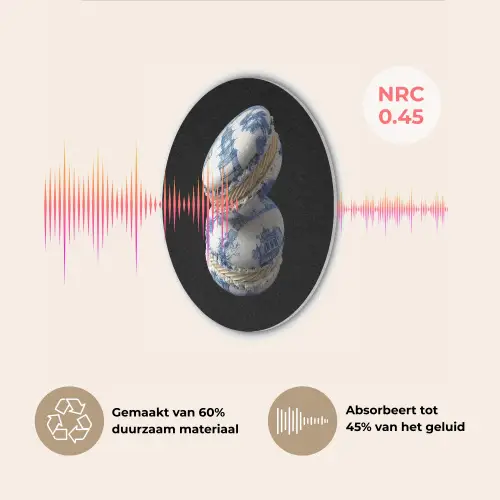 Eten - Macarons - Delfts blauw - Koekjes Akoestische PET Vilt - Rond klein -USP_NL