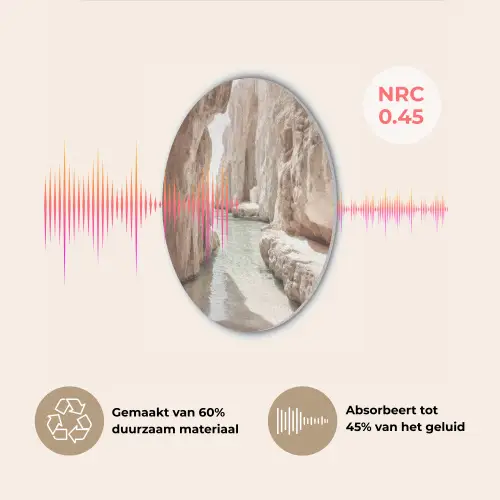 Rotsen - Zee - Zand - Kloof Akoestische PET Vilt - Rond klein -USP_NL