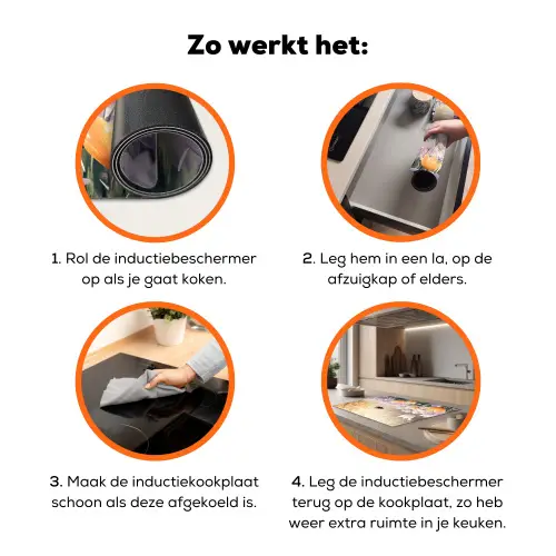 Viooltjes - bij - Zonlicht Inductie beschermer vinyl 3mm klein -zzzzzzz-td-werking