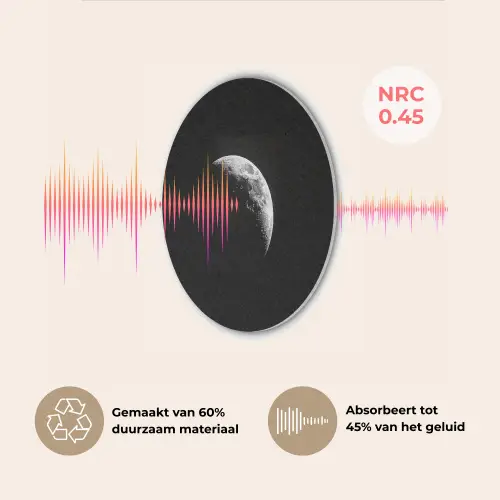 Maan - Hemel - Zwart - Schaduw Akoestische PET Vilt - Rond klein -USP_NL