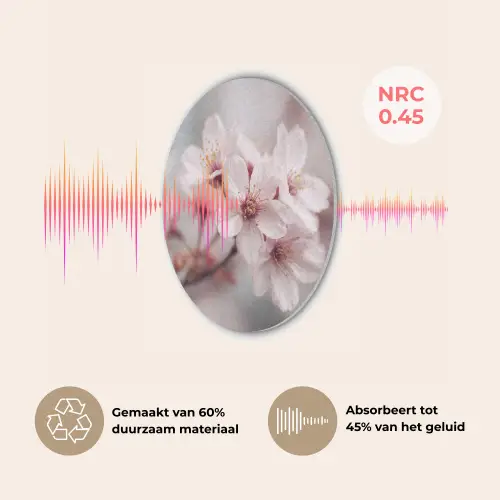 Bloesems - Meeldraden - Geel - Wazig Akoestische PET Vilt - Rond klein -USP_NL