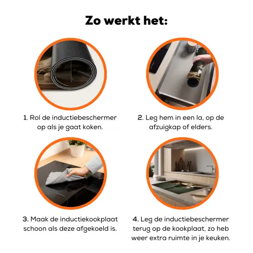 Boeren Eenvoud Inductie beschermer vinyl 3mm klein -zzzzzzz-td-werking