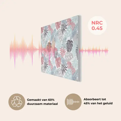 Inductie beschermer - Bladeren - Pastel - Jungle - Afdekplaat voor kookplaat PET vilt klein -USP_NL