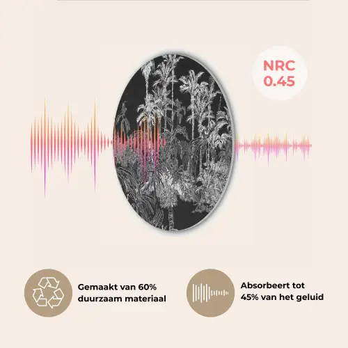 Bladeren - Bomen - Jungle Akoestische PET Vilt - Rond klein -USP_NL