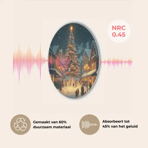 Kerstfeest - Dorp - Donker Akoestische PET Vilt - Rond klein -USP_NL