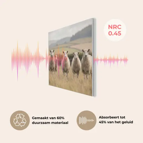 Schapen - Weidenlandschap - Heuvels PET vilt klein -USP_NL