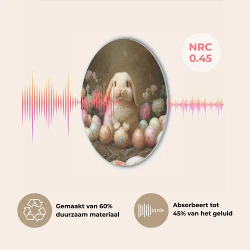 Konijn - Paaseieren - Stilleven Akoestische PET Vilt - Rond klein -USP_NL
