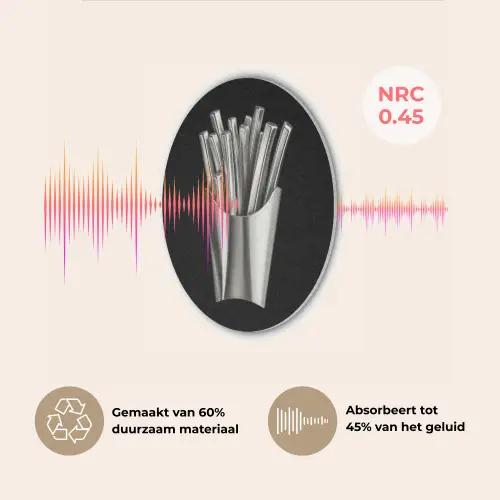 Frietjes - Futuristisch - Zilver Akoestische PET Vilt - Rond klein -USP_NL