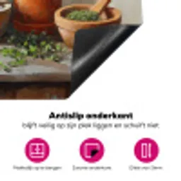 Potten - Kruiden - Hout Inductie beschermer vinyl 3mm klein -wsfeer4_website