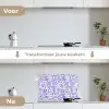 Blauw - Patroon - Abstract - Beige keuken achterwand spatscherm klein 900 -voor_na_NL