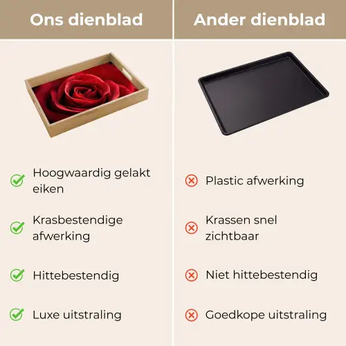 Rood - Roos - Romantisch Dienblad Rechthoek middel -USP_VergelijkingNL