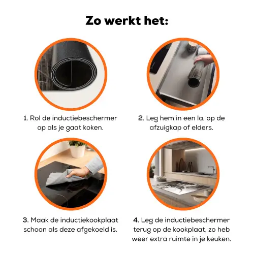 Schotse hooglander - Koe - Dieren - Zwart - Wit Inductie beschermer vinyl 3mm klein -zzzzzzz-td-werking