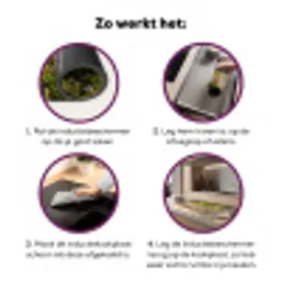 Vlinders - Waterval - Bloemenveld Inductie beschermer vinyl 3mm klein -zzzzzzz-cc-werking
