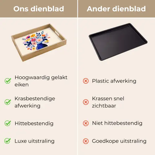 Vaas - Bloemen - Boeket Dienblad Rechthoek middel -USP_VergelijkingNL
