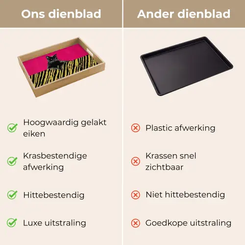Kat - Baas - Roze - Tijgerprint Dienblad Rechthoek middel -USP_VergelijkingNL