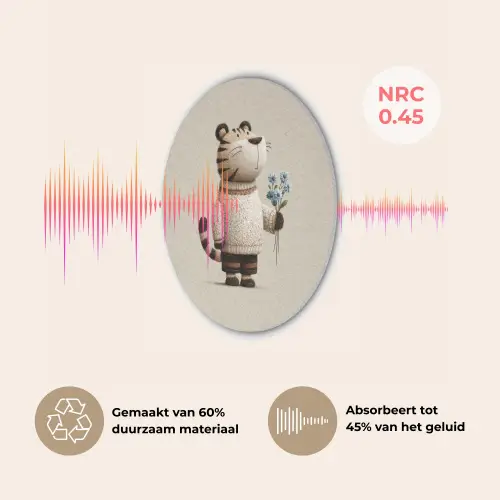 Tijger - Blauwe bloemen - Rustig Akoestische PET Vilt - Rond klein -USP_NL