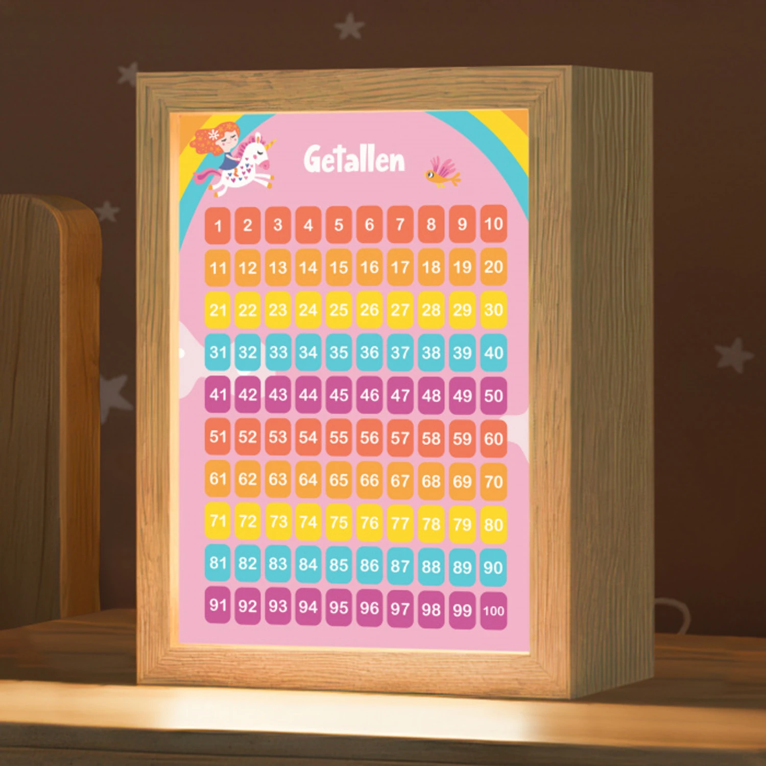 Getallen - Leren tellen voor kinderen - Getallenlijn - Cijfers - Roze - Eenhoorn Light Box met kabel klein -zzz_3d_website