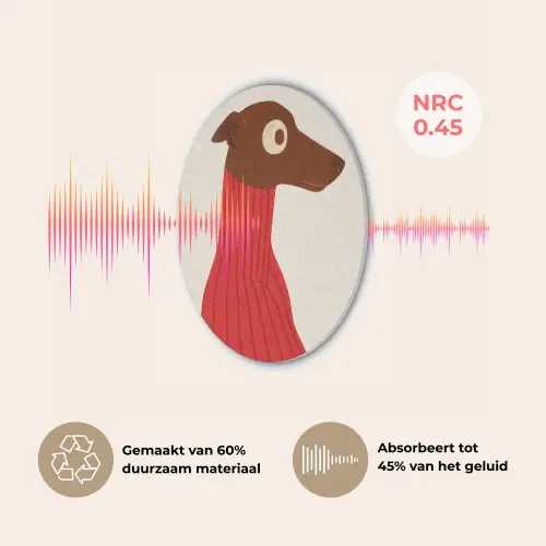 Silhouet - Hond - Trui - Rood Akoestische PET Vilt - Rond klein -USP_NL