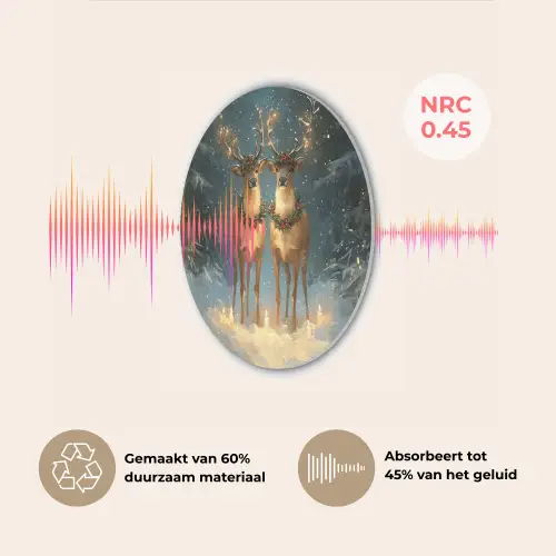 Dennensprookje - Rendier - Nacht Akoestische PET Vilt - Rond klein -USP_NL