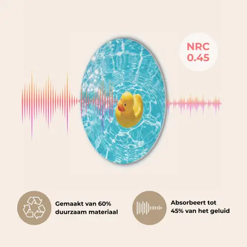 Badeend - Dobberen - Blauw Akoestische PET Vilt - Rond klein -USP_NL