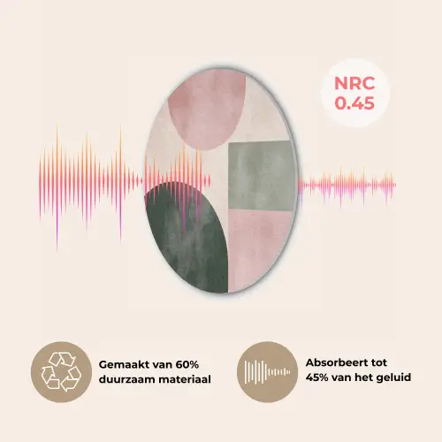 Vormen - Abstract - Cirkel - Zwart Akoestische PET Vilt - Rond klein -USP_NL