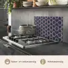 Modern - Patroon - Donkerblauw - Roze keuken achterwand spatscherm klein 900 -usp_NL