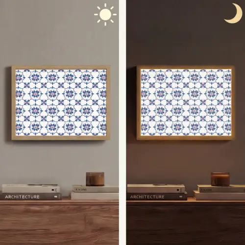 Modern - Patroon - Blauw - Roze Light Box met batterij (Wandlamp) middel 907 -sfeer3