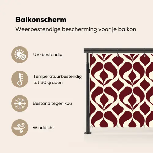 Rood - Druppelpatroon - Grafisch Balkonbeschermer Duitsland klein 596 -specs_NL