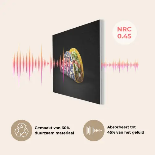 Taco - Vlees - Salade - Delftsblauw - Motief PET vilt klein -USP_NL
