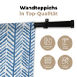 Patroon - Streep - Blauw Wandkleed katoen klein 269 -tsfeer2_DE