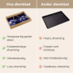 Porselein- Kersen - Delfts - Blauw Dienblad Rechthoek middel -USP_VergelijkingNL