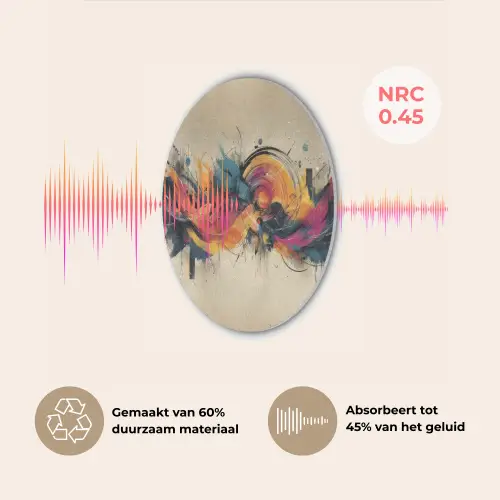 Explosie - Kleurrijk - Vormen - Abstract Akoestische PET Vilt - Rond klein -USP_NL