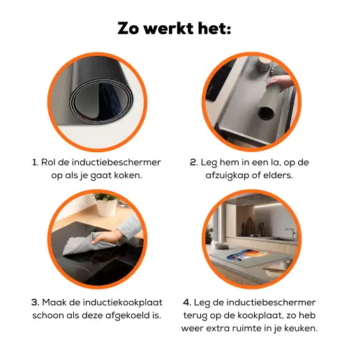 Kleurrijk - Vogeltje - Veren - Blauw Inductie beschermer vinyl 3mm klein -zzzzzzz-td-werking