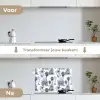 Jungle - Beplanting - Blauw keuken achterwand spatscherm klein 900 -voor_na_NL