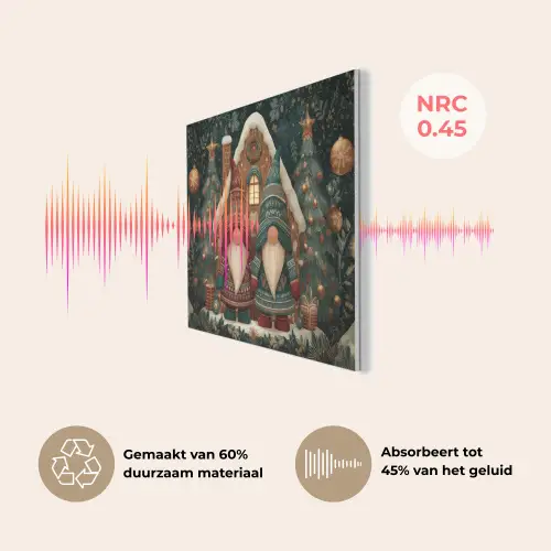 Kerst - Gnomen - Peperkoekhuisje - Rood - Groen PET vilt klein -USP_NL
