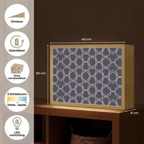 Modern - Patroon - Donkerblauw - Roze Light Box met batterij (Wandlamp) middel 907 -USP_websiteoverzichtNL