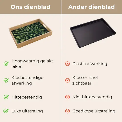Bomen - Naaldwoud - Structuur Dienblad Rechthoek middel -USP_VergelijkingNL