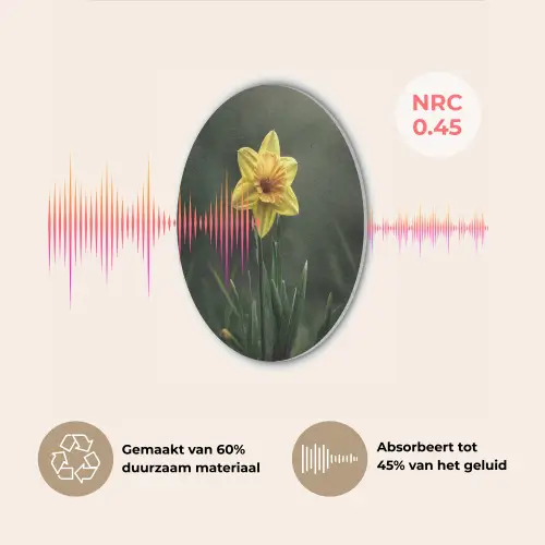 Bloem - Narcis - Gras - Geel Akoestische PET Vilt - Rond klein -USP_NL