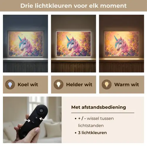Eenhoorn - Roze - Kleurrijk - Sprookjesbos Light Box met batterij (Wandlamp kind) middel -USP_lichtkleurNL