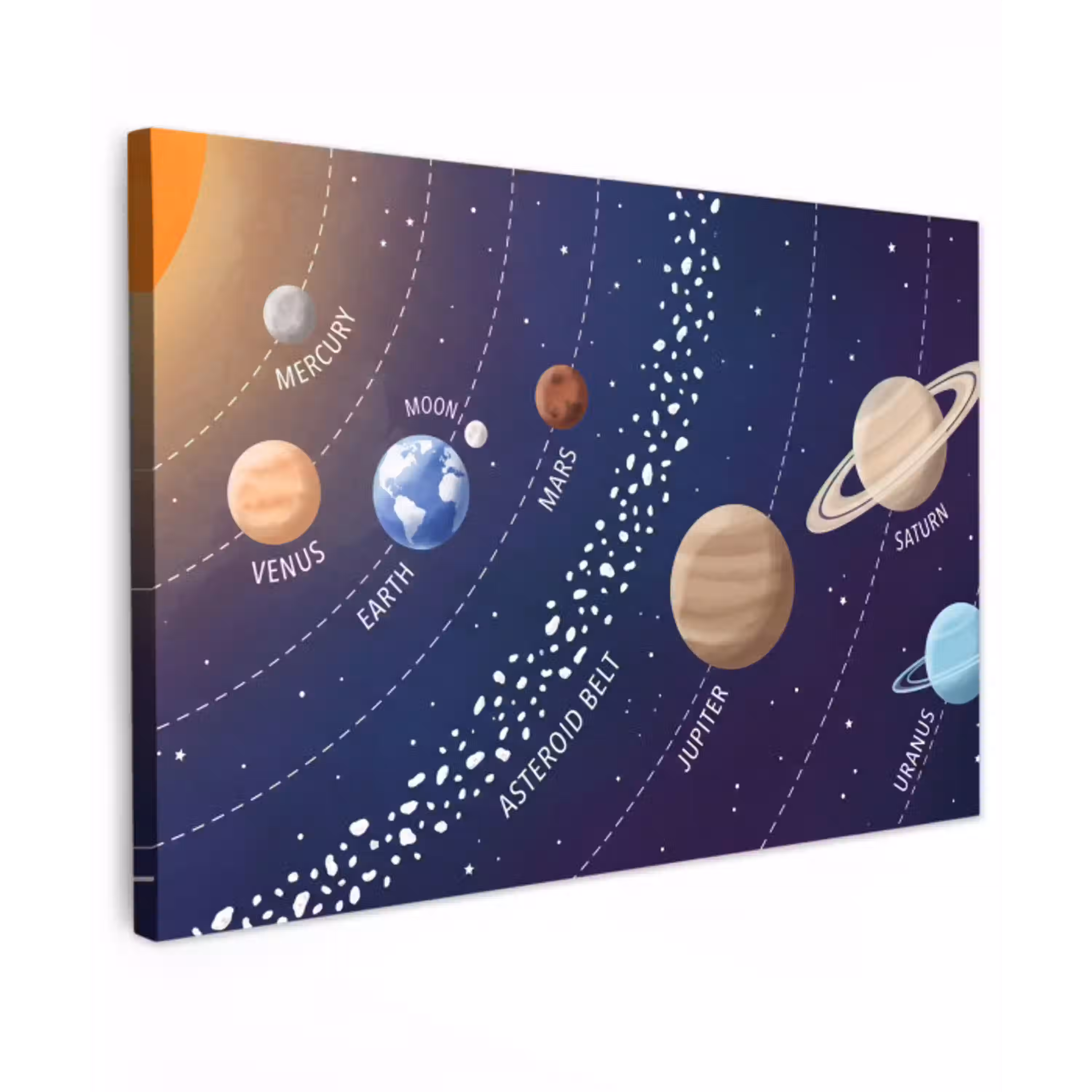 Planetenstelsel - Ruimte - Illustratie Tuinposter op houten frame 2 cm dik klein -3d