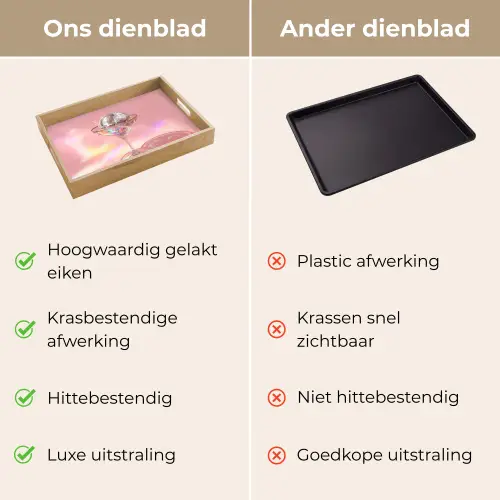 Martiniglas - Discobal - Fonkelende lichtvlekken Dienblad Rechthoek middel -USP_VergelijkingNL
