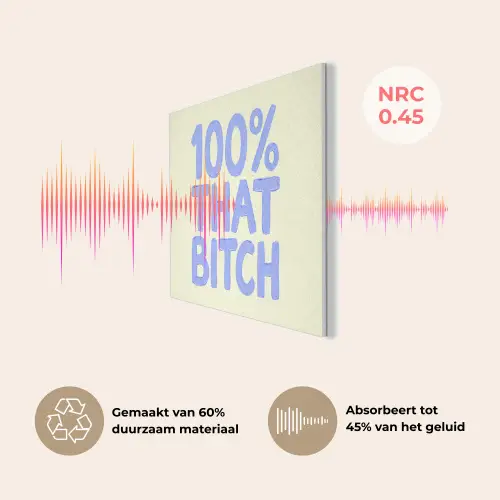 100% that bitch - Blauw - Wit PET vilt klein -USP_NL