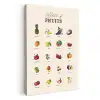 Fruit - Eten - Keuken KitchenYeah - Keuken - Canvas klein -3d