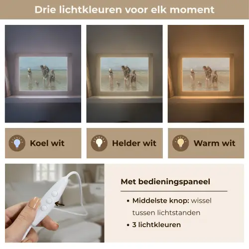 Oude meesters - Kunst - Kinderen der zee - Jozef Israëls Light Box met kabel (Tafellamp) klein -USP_lichtkleurNL
