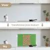 Abstract - Roze - Ciao - Vormen keuken achterwand spatscherm klein -voor_na_NL
